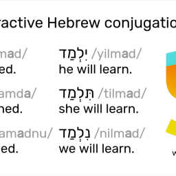 hebrew-conjugation-tables
